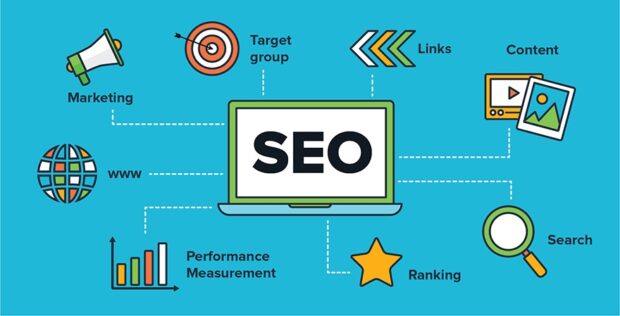 Search Engine Optimization