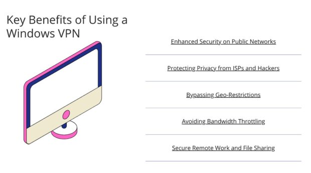 How to Choose the Best Windows VPN